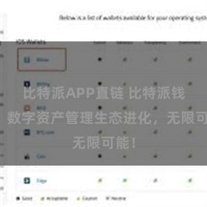 比特派APP直链 比特派钱包：数字资产管理生态进化，无限可能！