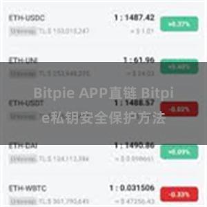 Bitpie APP直链 Bitpie私钥安全保护方法