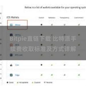 Bitpie直链下载 比特派手续费收取标准及方式详解