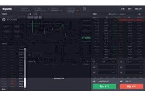 比特派去中心化  您不错尝试增多手续费